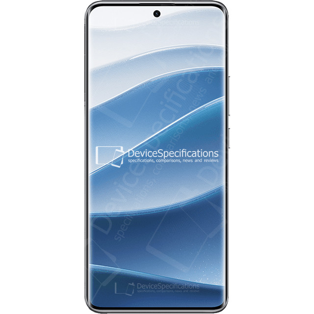 Redmi Note 14 Pro+ 5G India